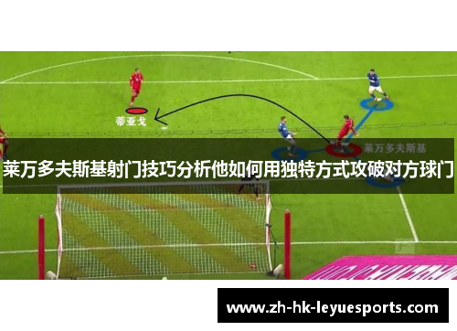 莱万多夫斯基射门技巧分析他如何用独特方式攻破对方球门 莱万多夫斯基射门技巧分析他如何用独特方式攻破对方球门