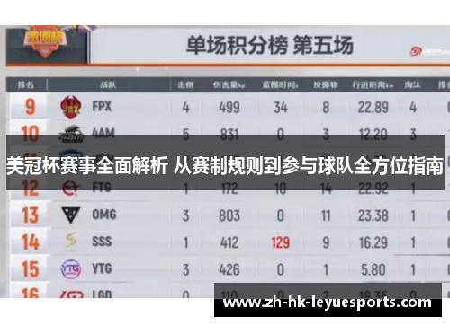 美冠杯赛事全面解析 从赛制规则到参与球队全方位指南