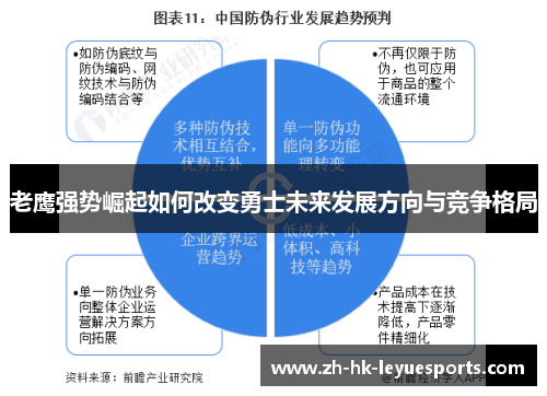 老鹰强势崛起如何改变勇士未来发展方向与竞争格局 老鹰强势崛起如何改变勇士未来发展方向与竞争格局
