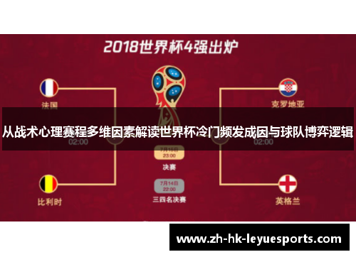 从战术心理赛程多维因素解读世界杯冷门频发成因与球队博弈逻辑