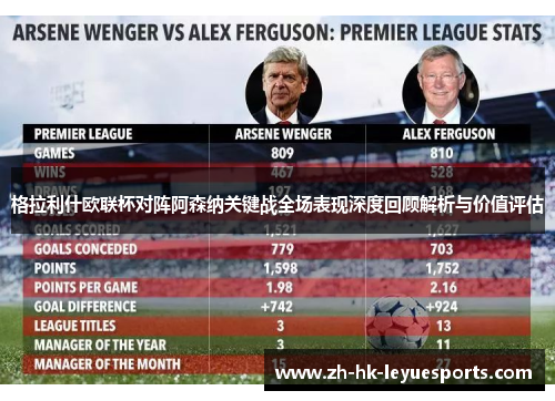 格拉利什欧联杯对阵阿森纳关键战全场表现深度回顾解析与价值评估